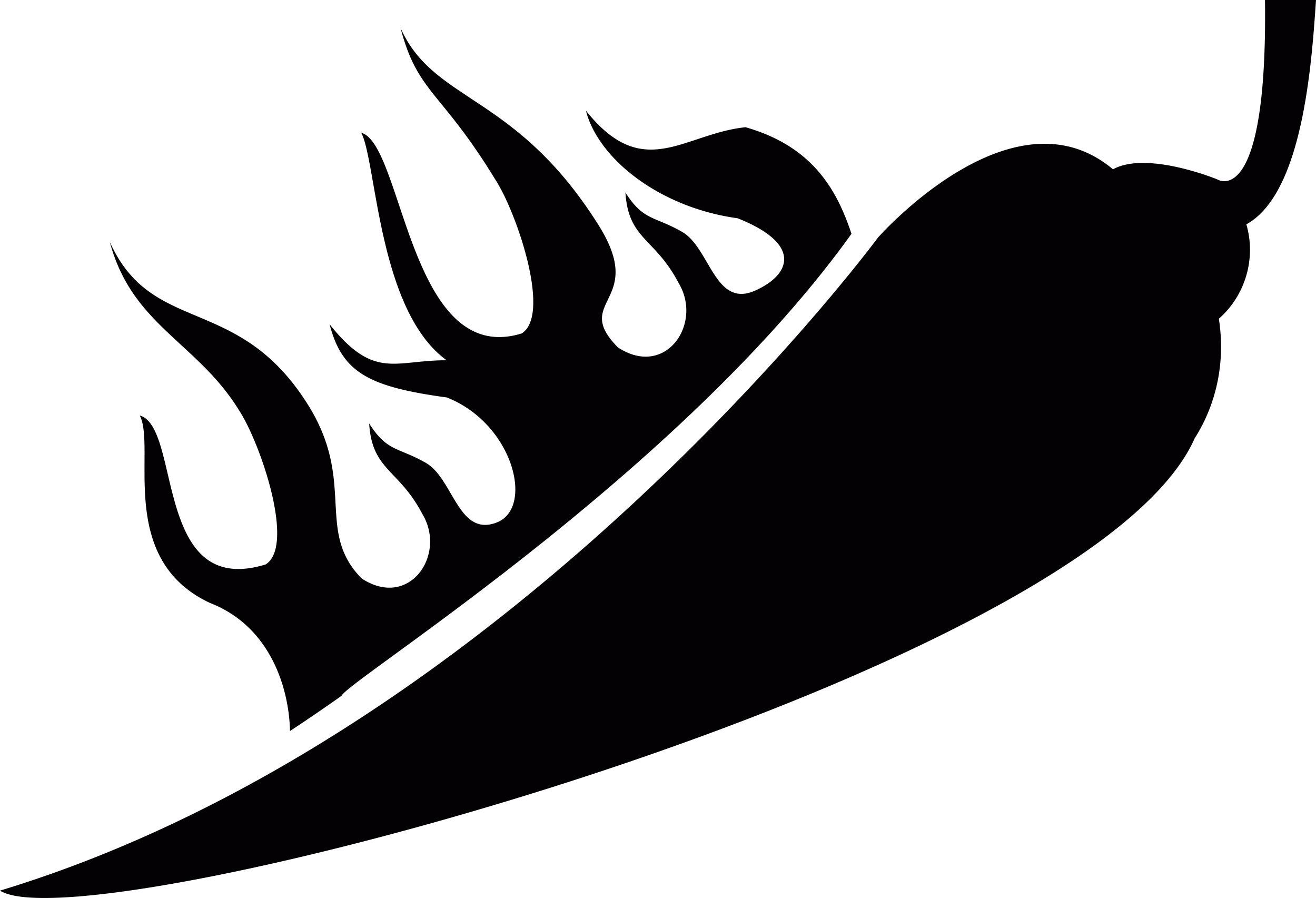 Hot Chili Pepper With Flames Editable Svg Line Art Free Vectors
